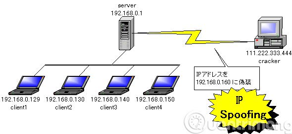 The most basic insights to becoming a Hacker - Part 1 Picture 3
