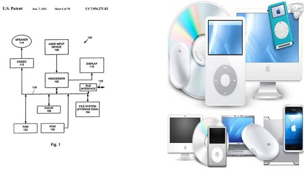 The most important inventions of Steve Jobs Picture 3