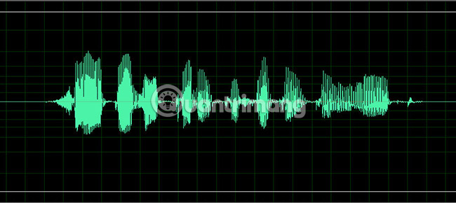 The most popular audio formats Picture 1