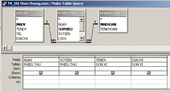 The multiple-choice question set has an answer to Query P1 Picture 7