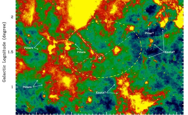 The mysterious flaw developing in supernova Tycho is astonishing to the scientific world Picture 1