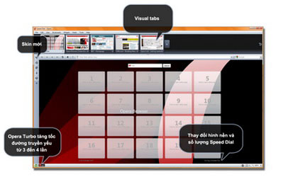 The outstanding features of Opera 10 beta Picture 2