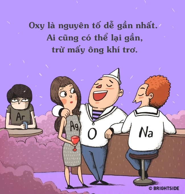 The painting is 'funny' about chemical elements Picture 10