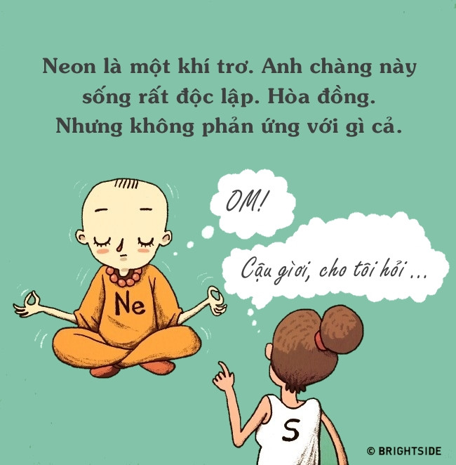 The painting is 'funny' about chemical elements Picture 7