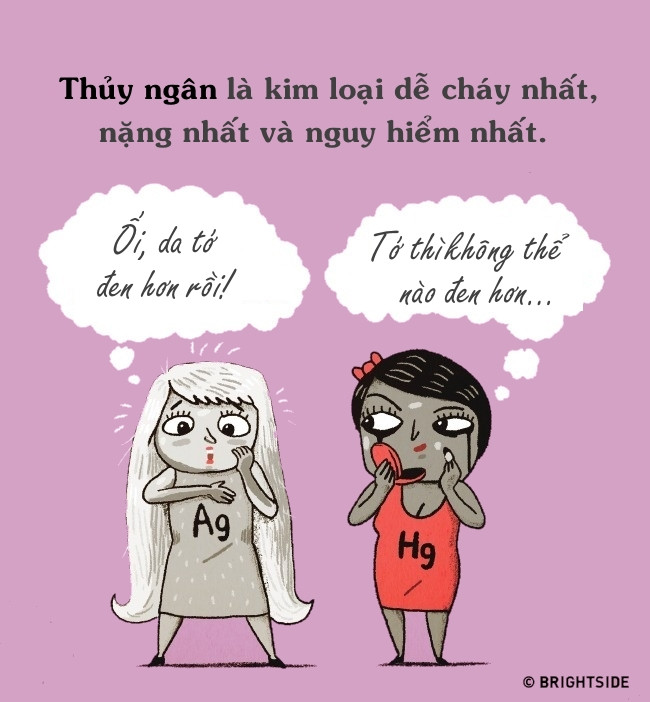 The painting is 'funny' about chemical elements Picture 9