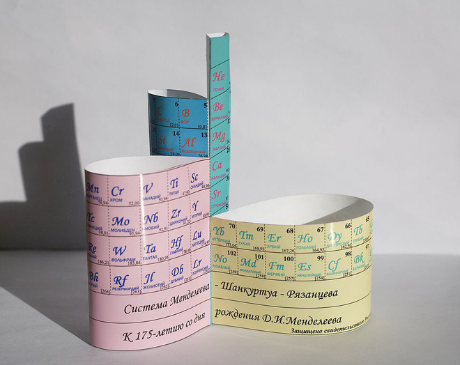The periodic tables have the weirdest shapes in the world not everyone knows Picture 4