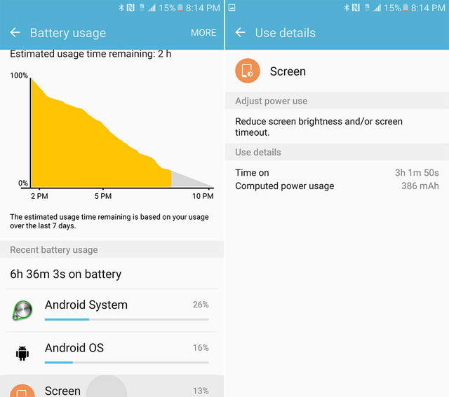 The phone screen brightness time helps you to know the battery performance Picture 6