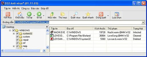 The pioneering software of Vietnamese technology industry Picture 3