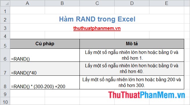 The RAND function returns a random real number, greater than or equal to 0 and less than and equal to 1 Picture 2