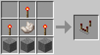 The recipe for making things in Minecraft Picture 110