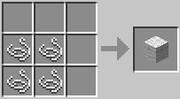 The recipe for making things in Minecraft Picture 141