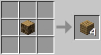 The recipe for making things in Minecraft Picture 2