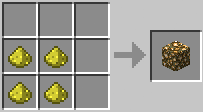 The recipe for making things in Minecraft Picture 39