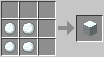 The recipe for making things in Minecraft Picture 40