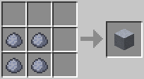 The recipe for making things in Minecraft Picture 42