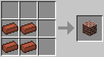 The recipe for making things in Minecraft Picture 43