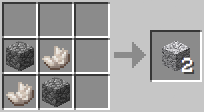 The recipe for making things in Minecraft Picture 49