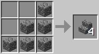 The recipe for making things in Minecraft Picture 55