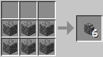 The recipe for making things in Minecraft Picture 56