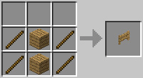 The recipe for making things in Minecraft Picture 87