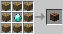 The recipe for making things in Minecraft Picture 92