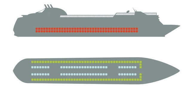 The safest seat when traveling by car, train, plane Picture 5