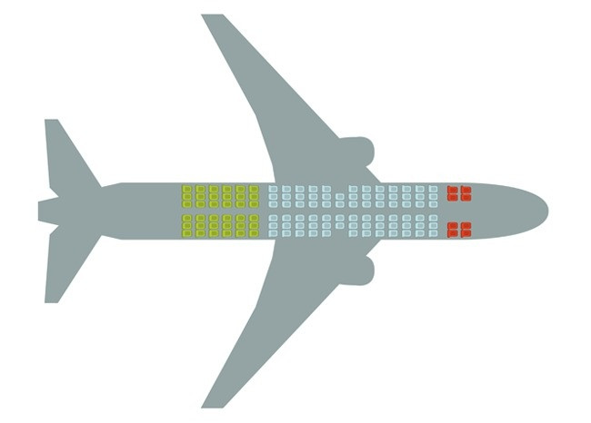 The safest seat when traveling by car, train, plane Picture 6