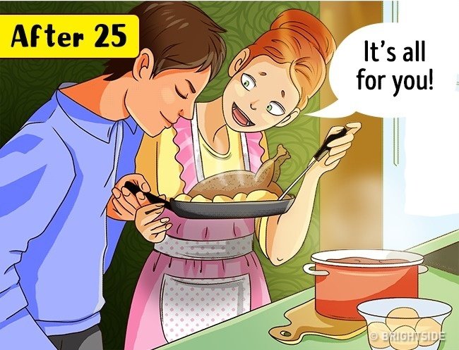 The series reflects how life will change before and after age 25 Picture 10