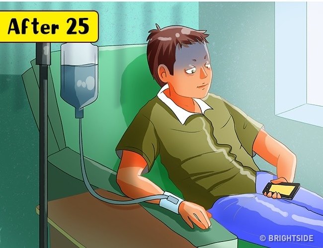 The series reflects how life will change before and after age 25 Picture 16