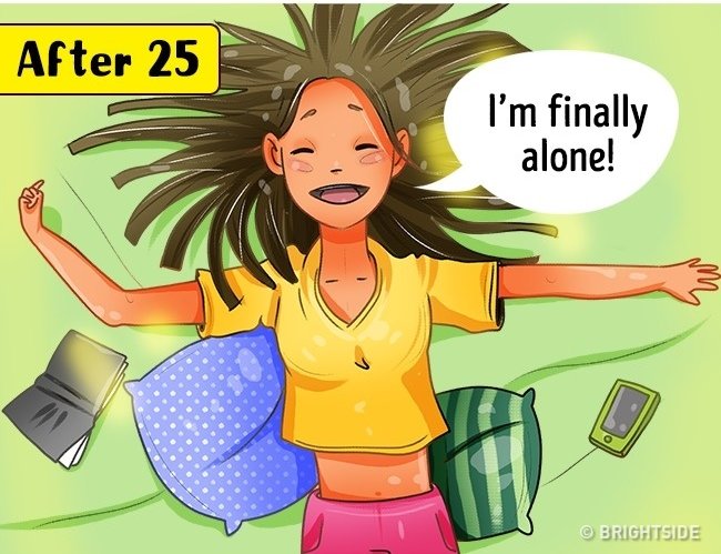 The series reflects how life will change before and after age 25 Picture 20