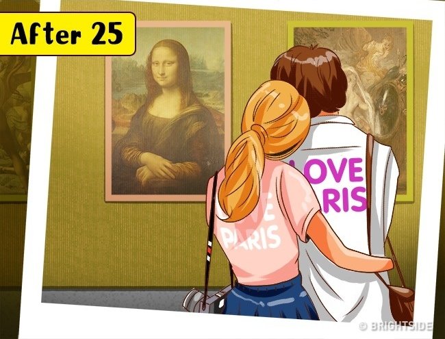 The series reflects how life will change before and after age 25 Picture 8