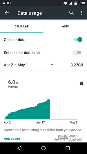The simple way to fix Google Play Store errors often encountered Picture 4