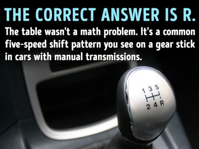 The simplest but most controversial puzzle answer! Picture 2