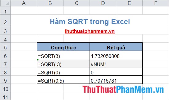 The SQRT function returns the square root of a positive number in Excel Picture 2