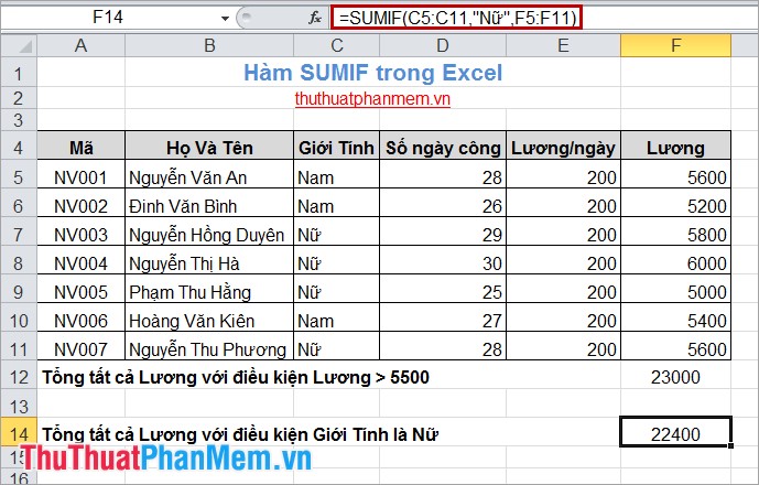 The SUM function (sums) in Excel Picture 5