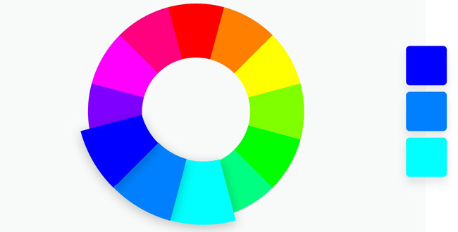 The terminology of color, wheel color and skill used to color Picture 10
