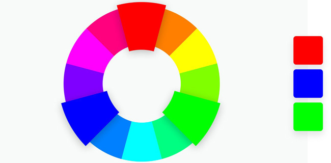 The terminology of color, wheel color and skill used to color Picture 13