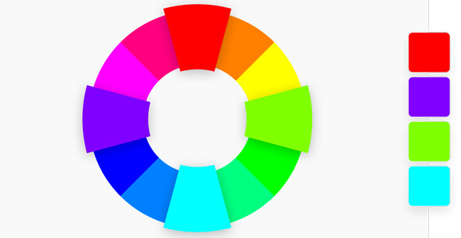 The terminology of color, wheel color and skill used to color Picture 16