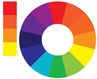 The terminology of color, wheel color and skill used to color Picture 19