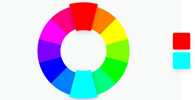 The terminology of color, wheel color and skill used to color Picture 5