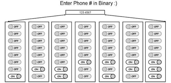 The user interface to play is fun but if you use it will really drive you crazy Picture 14
