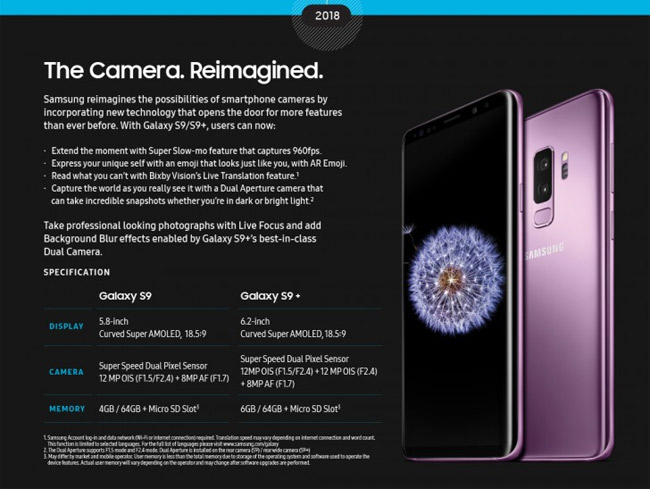 The way to develop cameras on Samsung phones over the past 18 years Picture 11