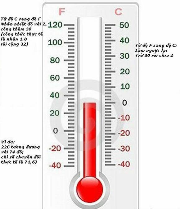 The way to teach children fast mental arithmetic of Japanese people Picture 1