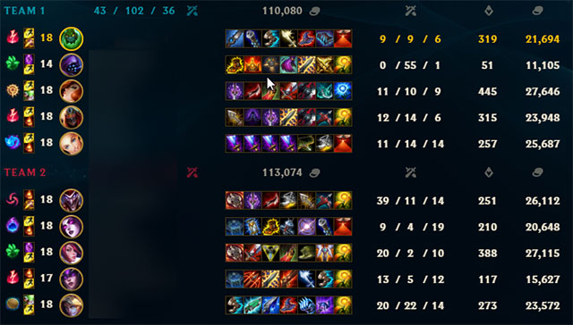 The way you can still be 'Green' without killing much in League Picture 1