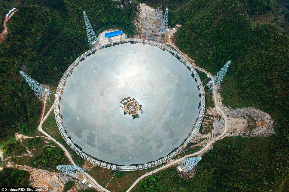 The world's largest telescope hunting aliens Picture 5