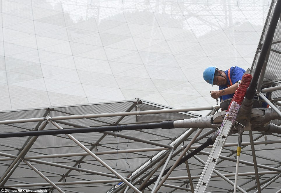 The world's largest telescope hunting aliens Picture 7