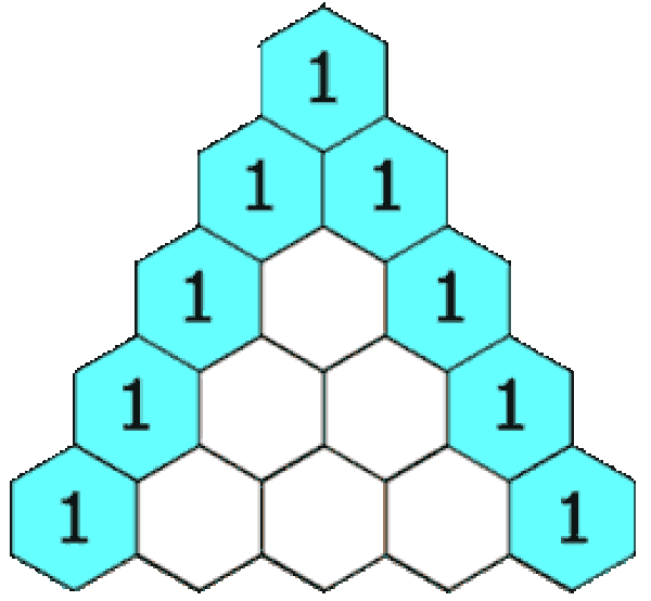 These 18 GIFs will teach you simple scientific concepts - An extremely intuitive learning method Picture 4