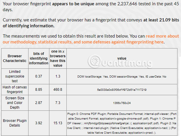 These are all the data about you that the websites you visit collect Picture 5