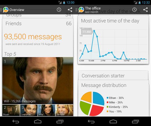 These features make it easier to master WhatsApp Picture 10