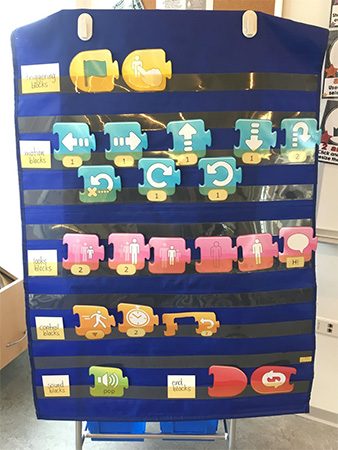 Things to experience right away with children on Scratch and ScratchJr Picture 10